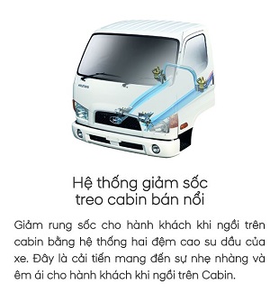 khung gầm hyundai mighty 110s